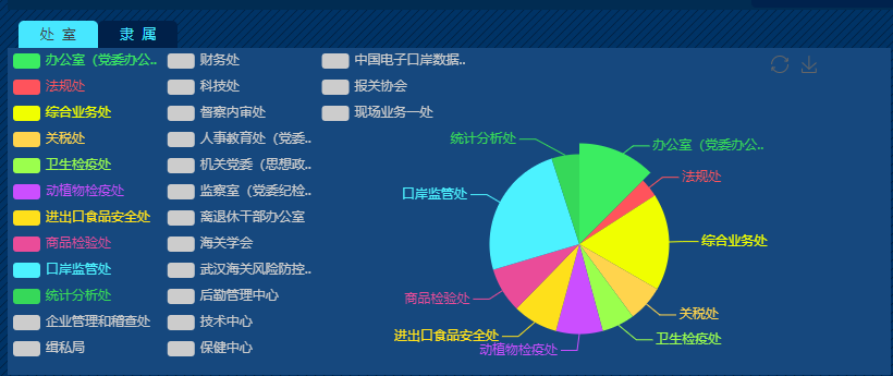 **加粗样式**