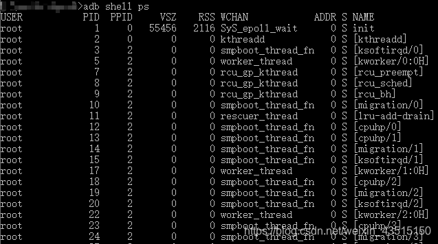 Bat Adb Shell Ps命令 五秒言叶的博客 Csdn博客