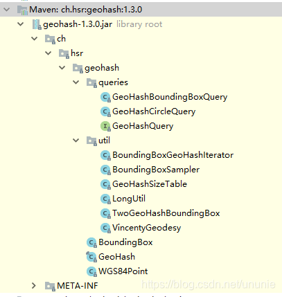 GeoHash介绍及使用-CSDN博客