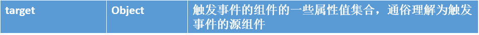 小程序