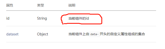 小程序