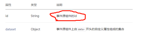 小程序