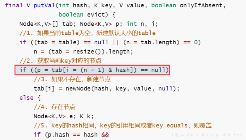 [外链图片转存失败(img-rGggQ3JQ-1567509878898)(C:\Users\困困\AppData\Roaming\Typora\typora-user-images\1567481773104.png)]