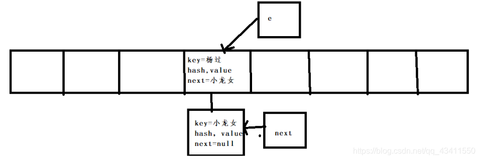 [外链图片转存失败(img-KwI56PZz-1567509878907)(C:\Users\困困\AppData\Roaming\Typora\typora-user-images\1567500186745.png)]