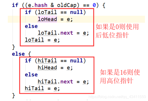 [外链图片转存失败(img-ZCShfaZK-1567509878911)(C:\Users\困困\AppData\Roaming\Typora\typora-user-images\1567506063892.png)]