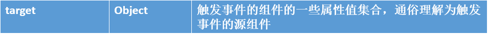 小程序
