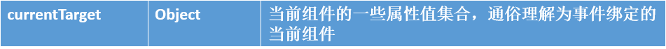 小程序