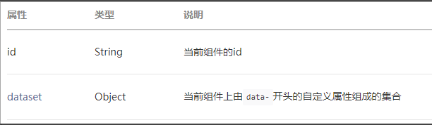 小程序