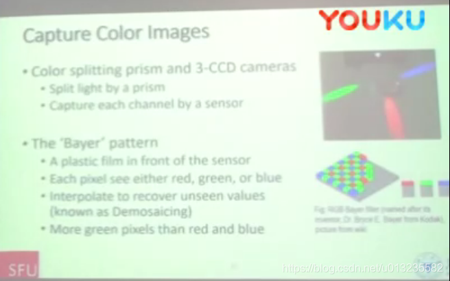 【课程笔记】谭平计算机视觉（Computer Vision）[3]：颜色 - color
