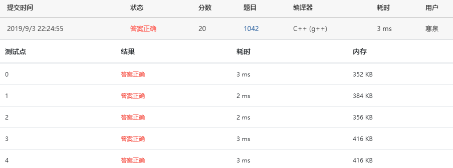 【PAT甲级 扑克洗牌】1042 Shuffling Machine (20 分) C++ 全部AC