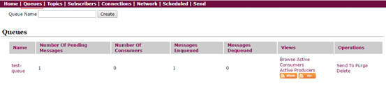 JMS(Java Messaging Service)