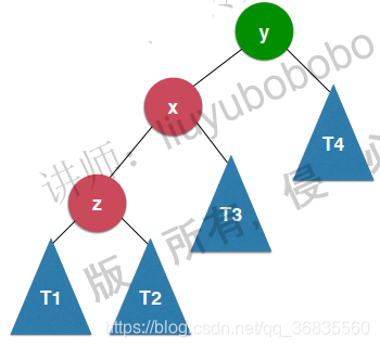 [外链图片转存失败(img-tAwpfPRq-1567560595837)(assets/1567559961434.png)]