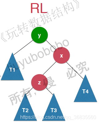 [外链图片转存失败(img-QlJZEVpm-1567560595848)(assets/1567560340779.png)]