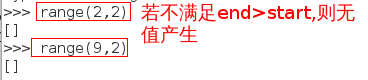 Python基础之range函数_range里面三个参数的含义-CSDN博客