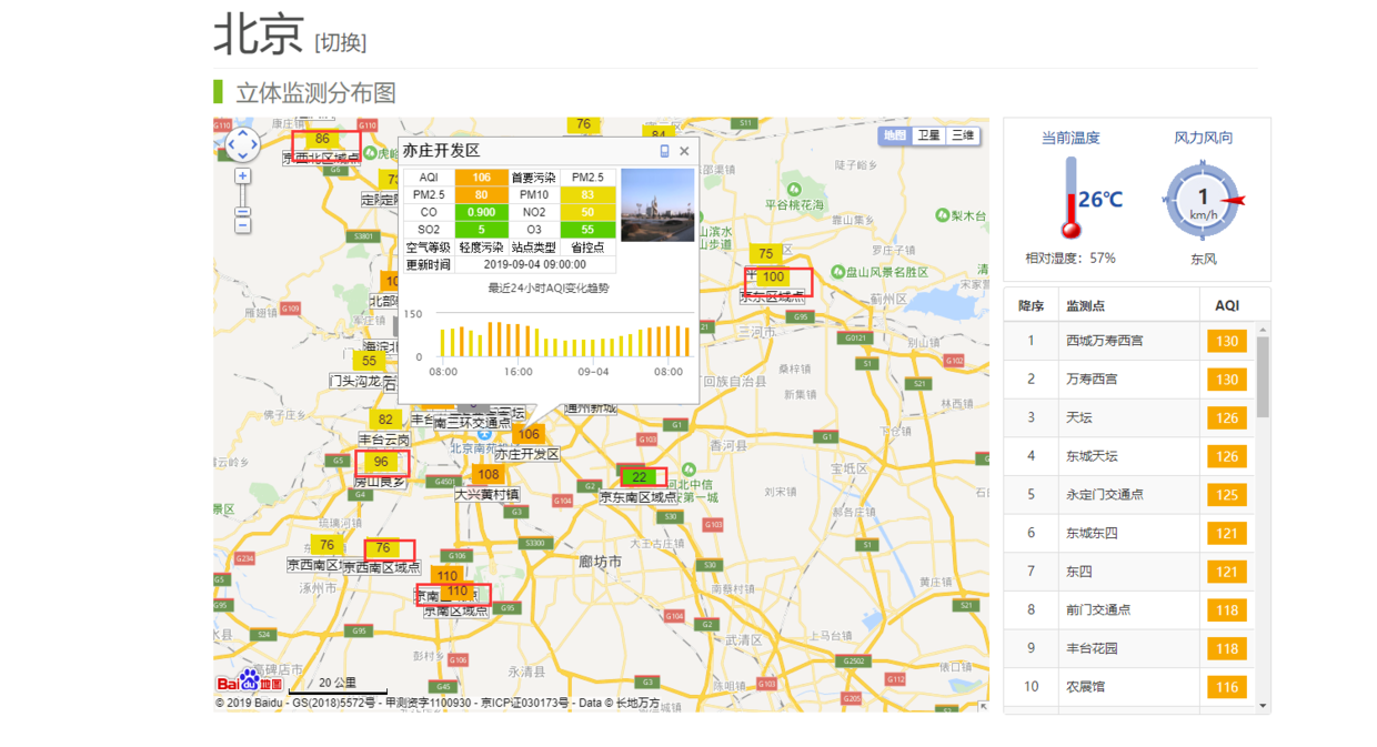 在放这里插入图片描述