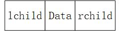 二叉树的链式存储