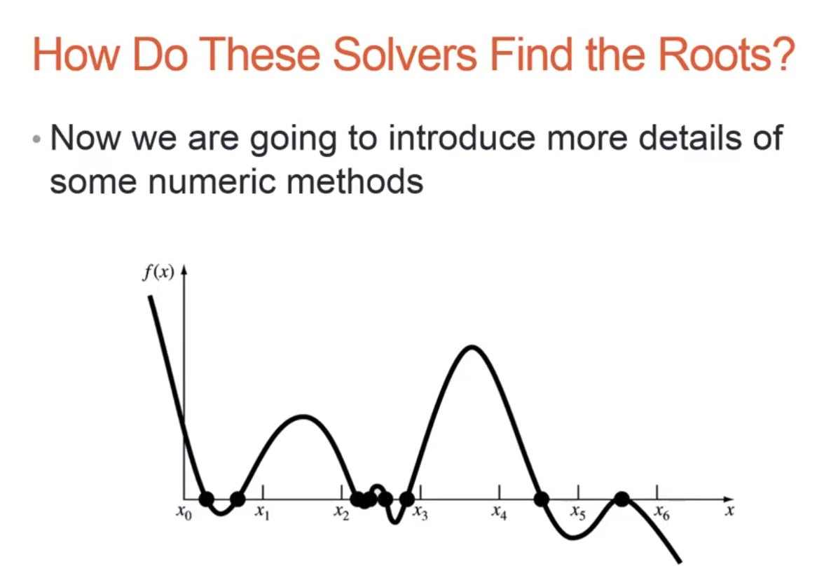 台湾国立大学郭彦甫Matlab教程笔记（20） root finding(numeric)CSDN博客