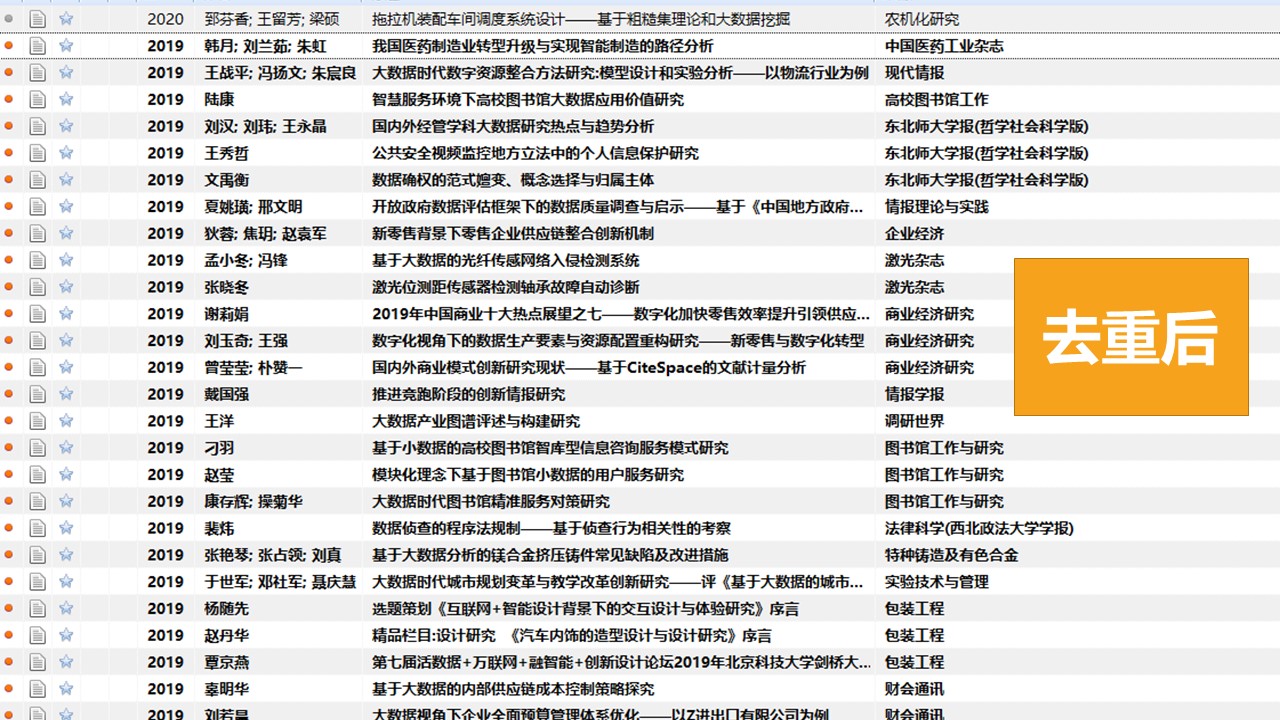 citespace三天写论文！数据去重合并实战