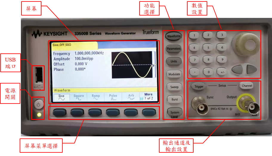 函数发生器面板介绍