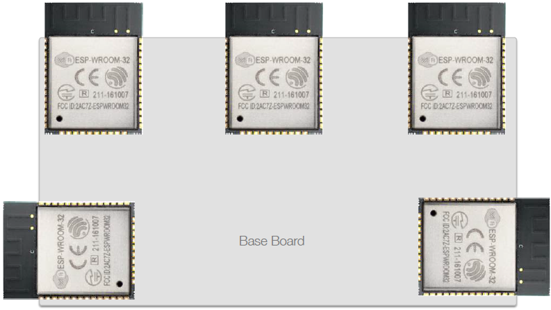 ESP32应用指南