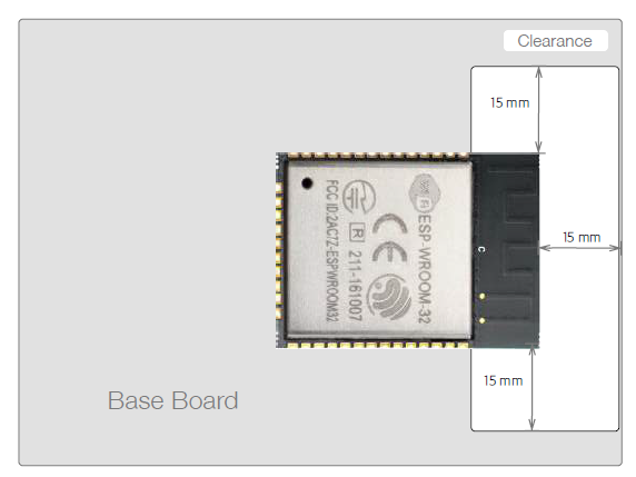 ESP32应用指南