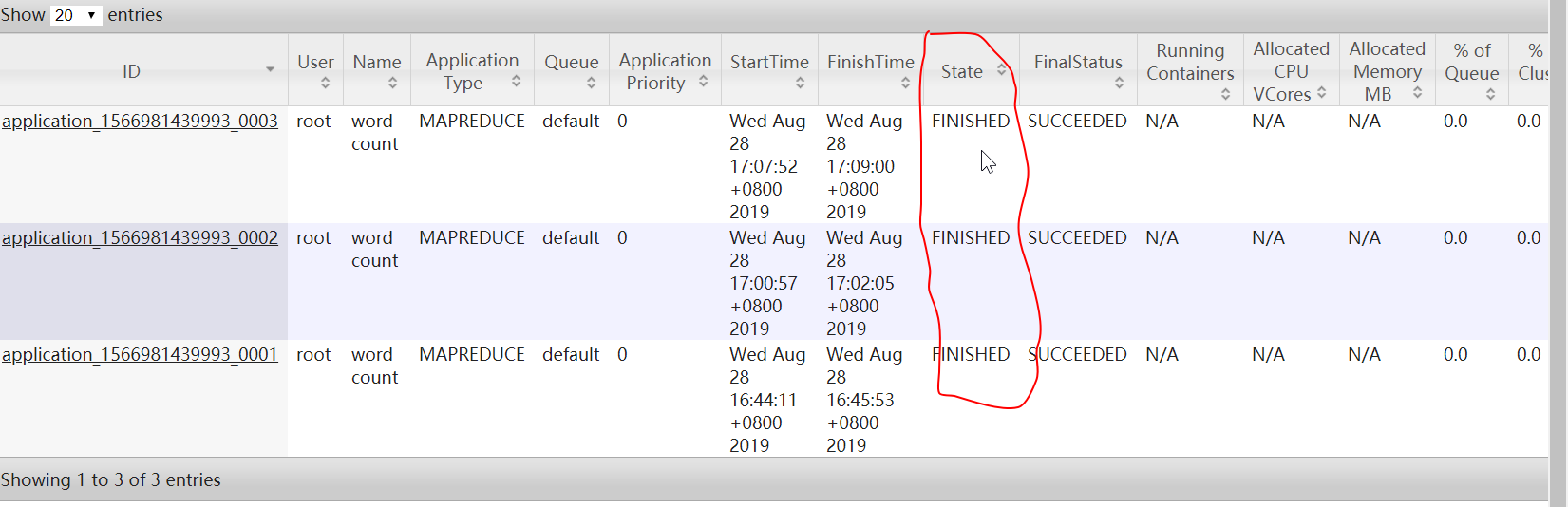 hadoop  examples（wordcount.class）例子