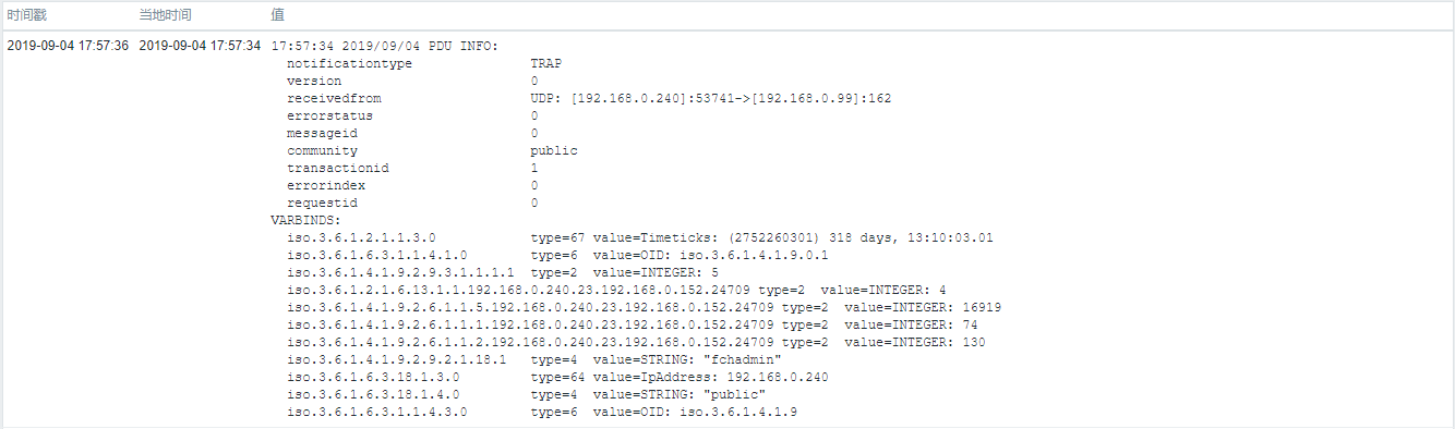 3par snmp mibs