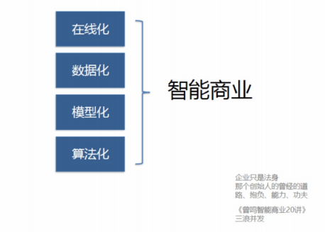 粗谈小米商业模式