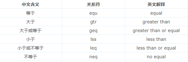 bat脚本执行命令_实用bat代码