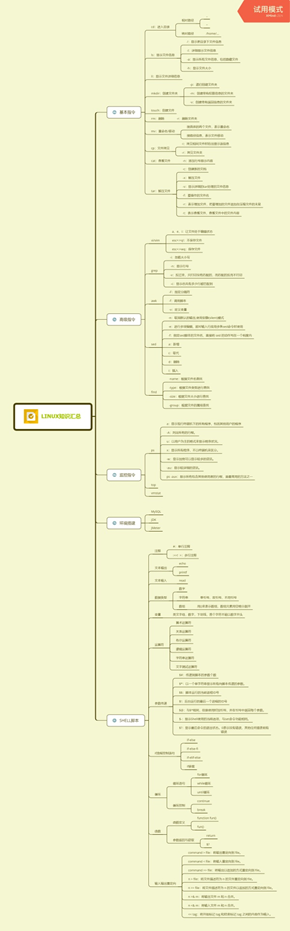 Linux学习知识点汇总