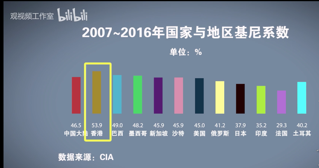 看完篮球世界杯中国队比赛所思