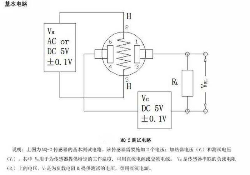 mq-2型烟雾传感器属于二氧化锡半导体气敏材料,属于表面离子式n型