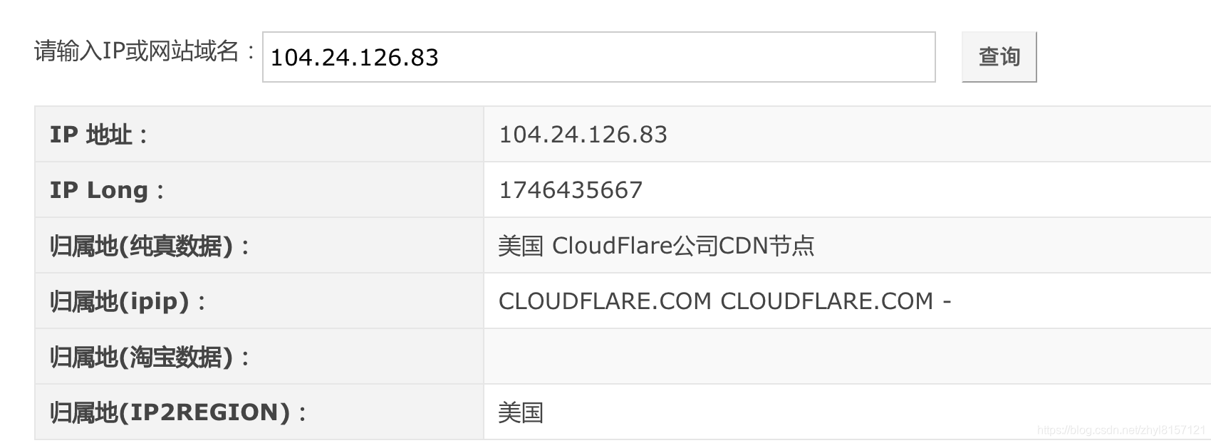 如何给你的网站套上Cloudflare（以阿里云为例）