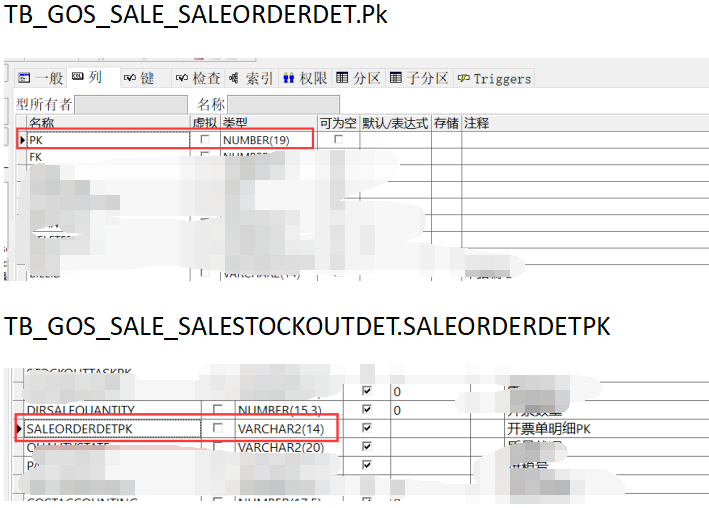记一次latch row cache objects等待事件的故障处理CSDN博客