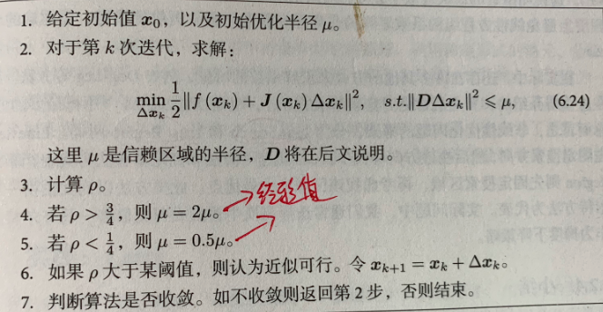 CL关于一些优化算法的学习理解