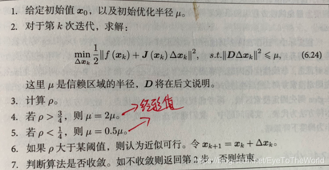 图片来源于《视觉ＳＬＡＭ十四讲从理论到实践》