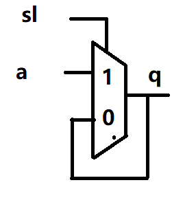 Latch电路图 Csdn