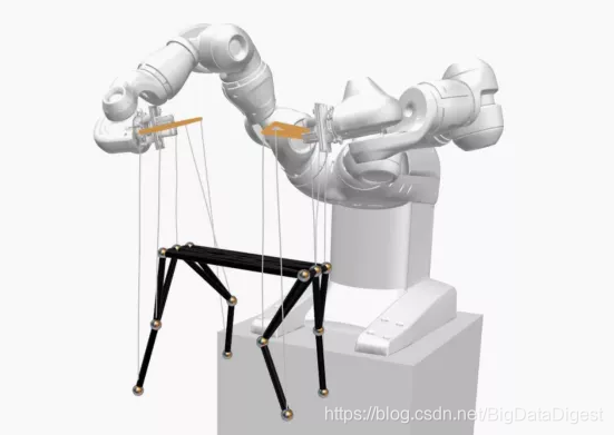 ETH开发机器人“木偶大师”！动作精准，未来或用于建筑工地