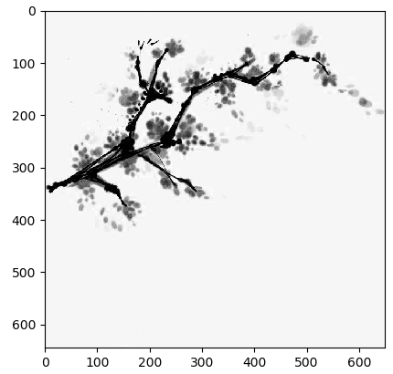 Python实现数字图像处理经典算法之256色转灰度图