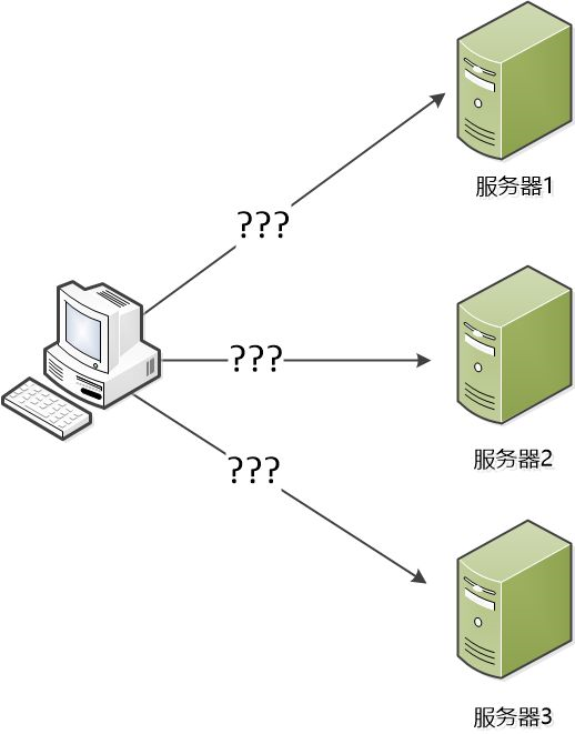 在這裡插入圖片描述