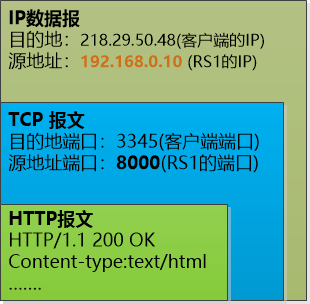 在這裡插入圖片描述