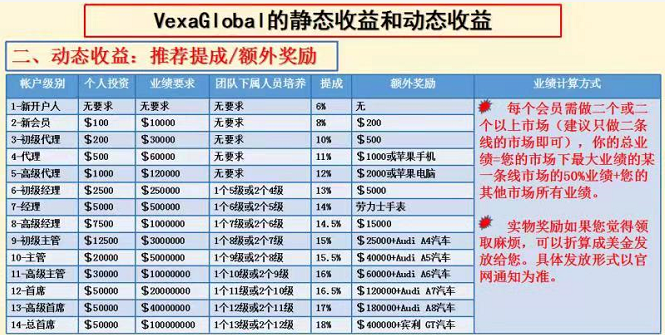 维克招聘_企业招聘 山特维克可乐满诚邀销售工程师加盟(4)