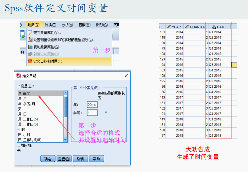 用SPSS怎么预测GDP_怎么把年份 业务量 GDP三者用SPSS做相关与回归分析(2)