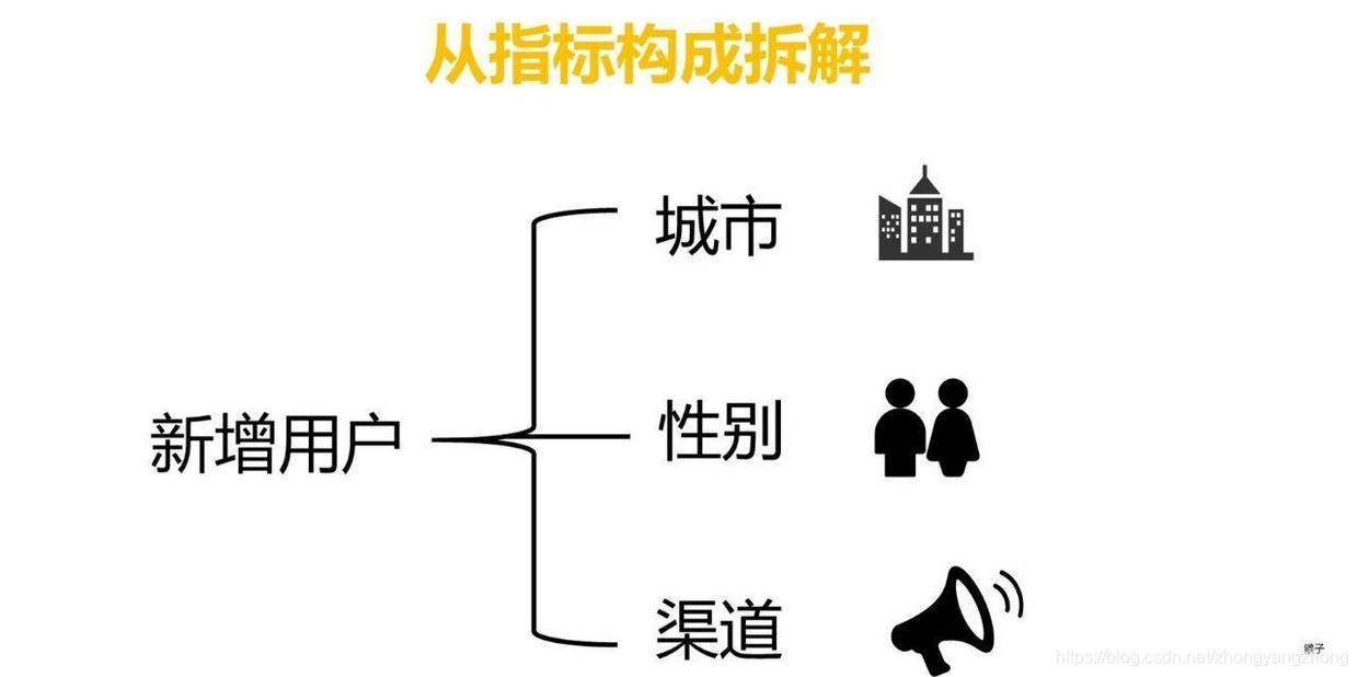 什么什么转舵成语_舵是什么(3)