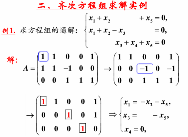线性代数学习笔记 第五十三讲 齐次方程组求解实例 预见未来to50的专栏 Csdn博客 齐次线性方程组求解例题