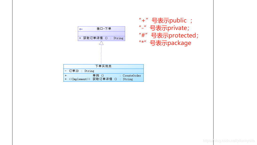 方法类型标记