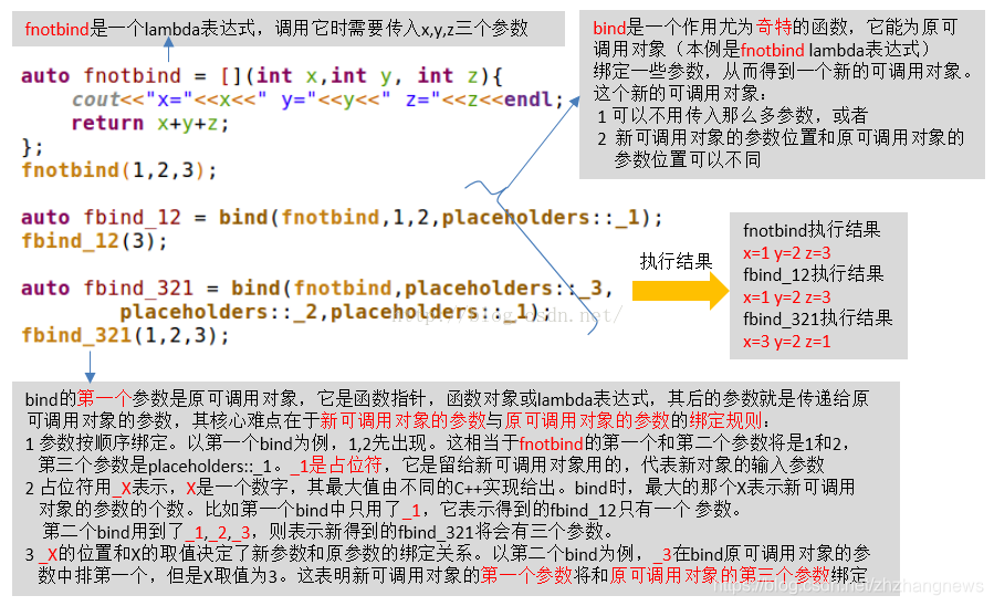 C++11总结_std make unique-CSDN博客