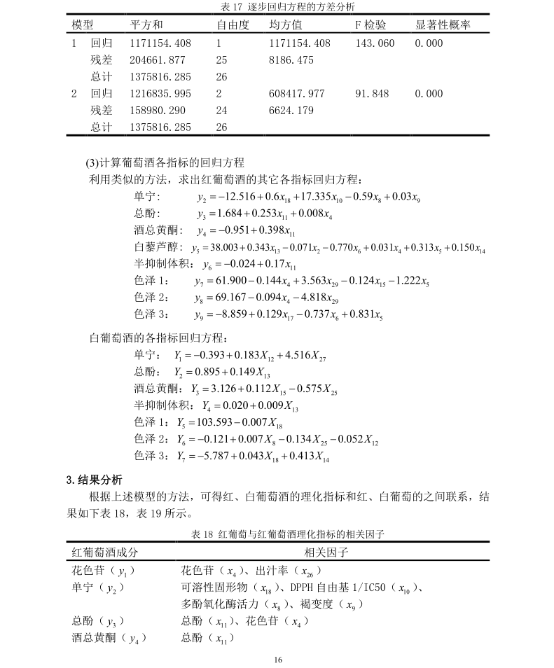 [数学建模] 3. 葡萄酒的评价