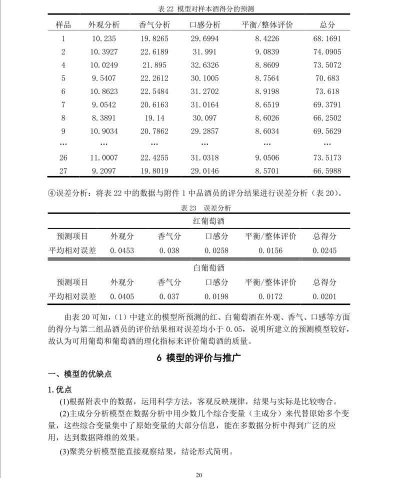 [数学建模] 3. 葡萄酒的评价