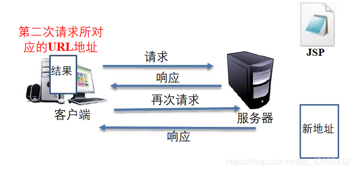 [外链图片转存失败(img-ApYx4gZk-1567697606515)(en-resource://database/490:0)]